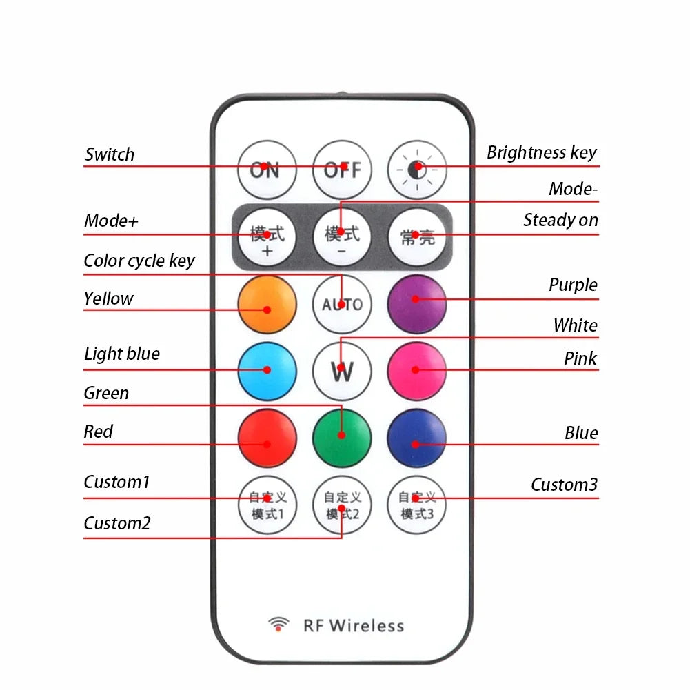 1-6PCS Wireless Rechargeable Underglow With Remote (Free Shipping)